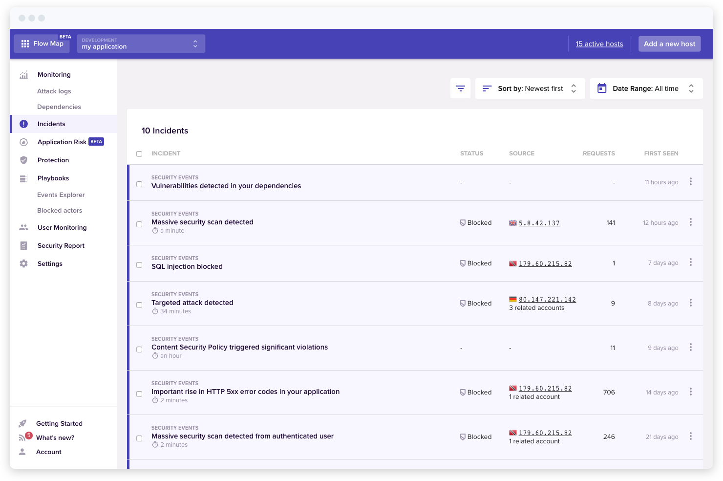 Overview of security incidents in Sqreen