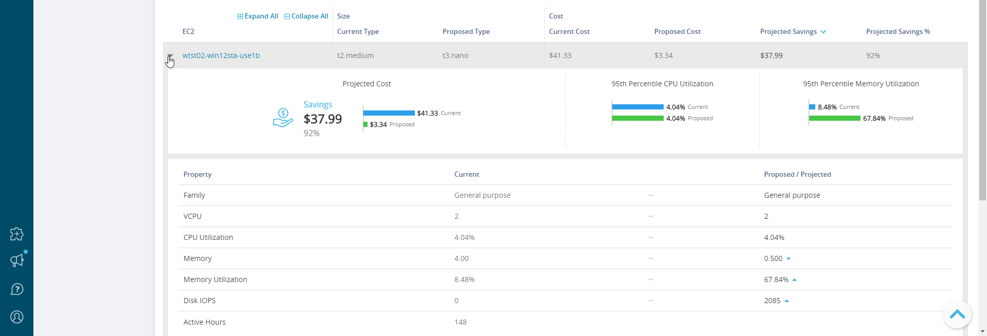 projected savings