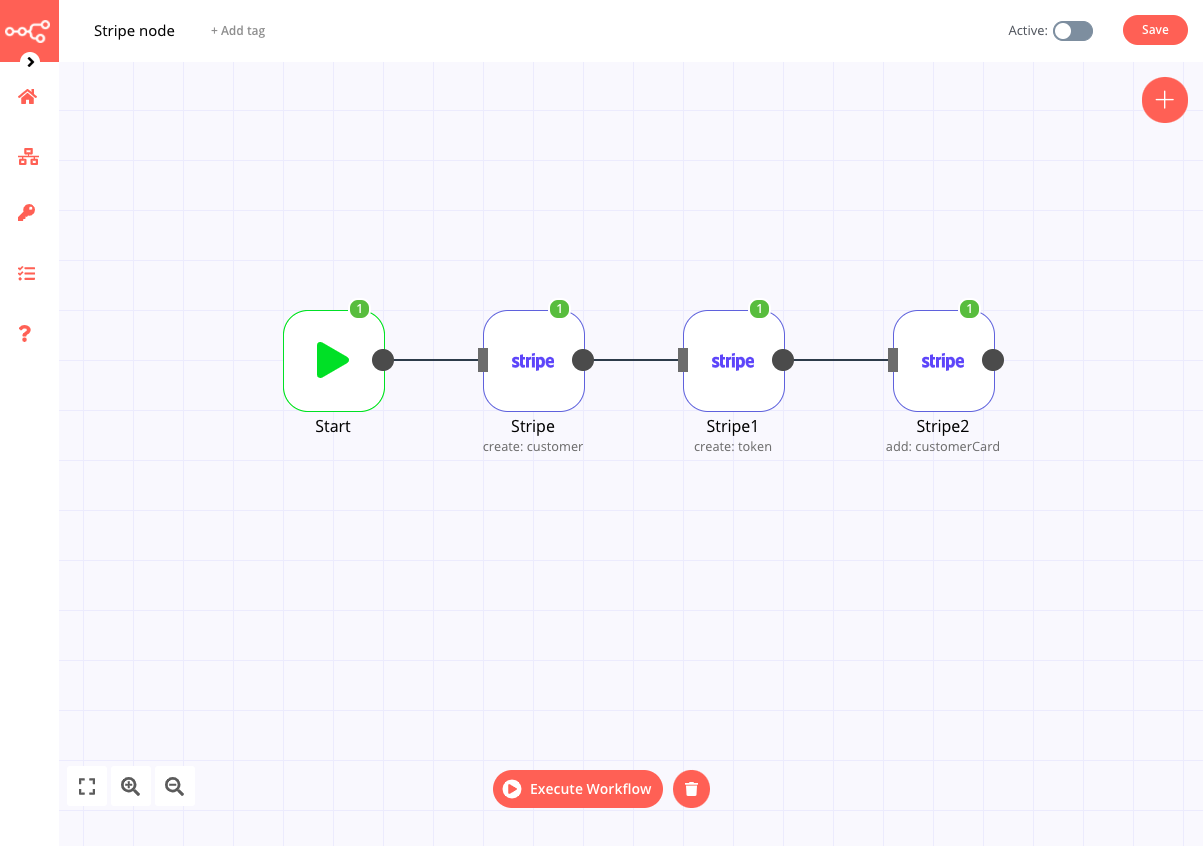 A workflow with the Stripe node
