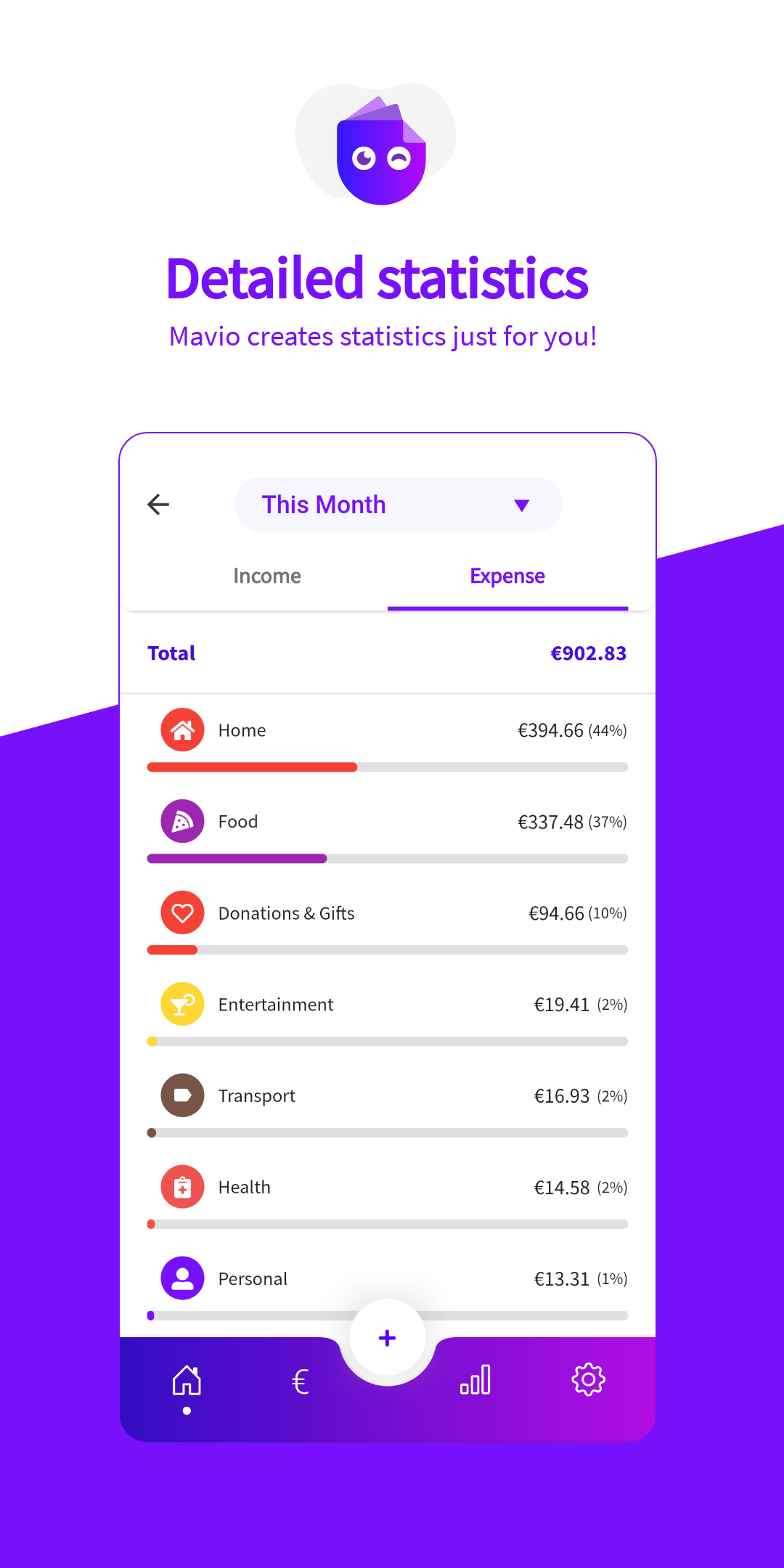 An image of the phone application after adding some purple triangle background behind it. There is also now a title and a description on top. The application screen displays a list of categories along with the money spent that month on it.