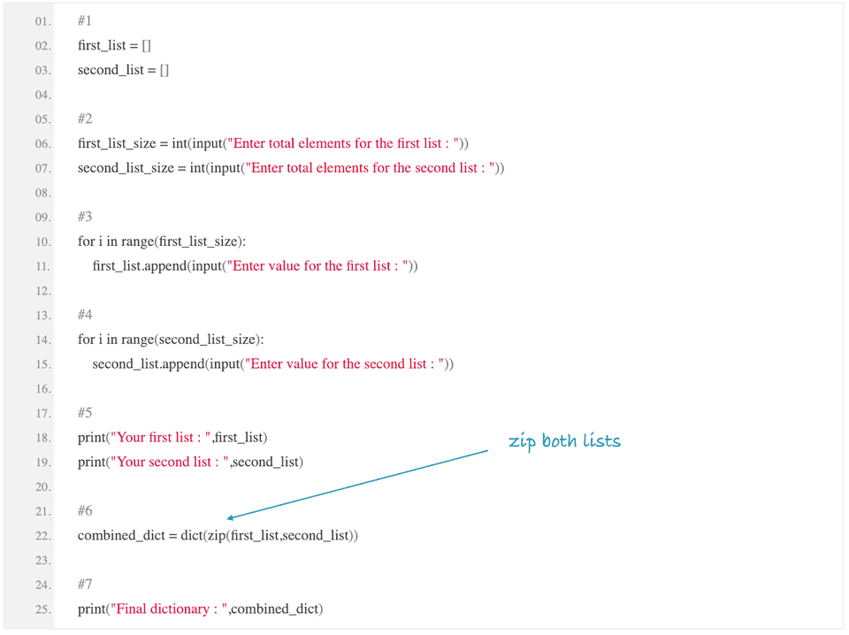 how-to-create-a-dictionary-from-two-lists-in-python-codevscolor