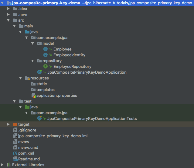 JPA, Hibernate, Spring Boot Composite Primary Key Example Directory Structure"