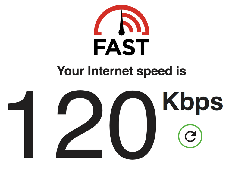 Fast.com report: Your internet speed is 120 Kbps