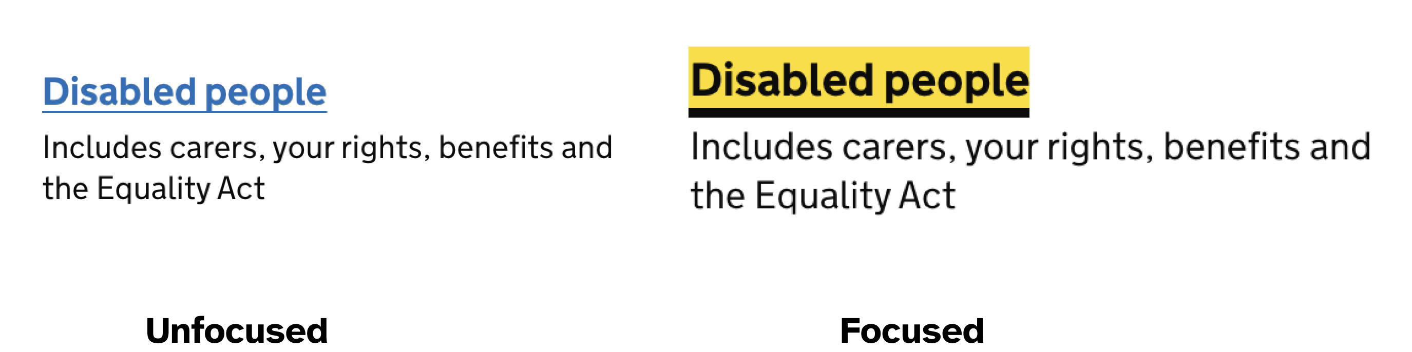 On the left, a link in its default, unfocused state. The link has a blue color and an underline. On the right is the same link in its focused state. The link's focus indicator is a yellow background color behind the text, as well as a thick black underline.