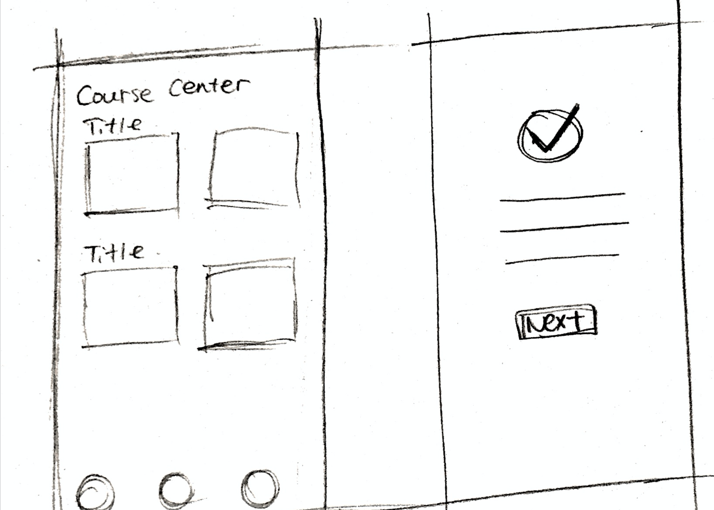 SPOT App Customer Journey Map