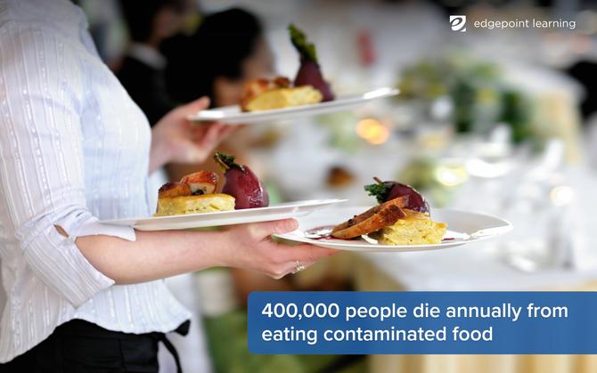400,000 people die annually from eating contaminated food