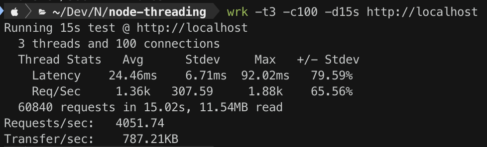 benchmark on 1 threaded node server
