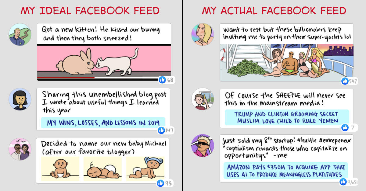Ideal Facebook vs. Actual Facebook