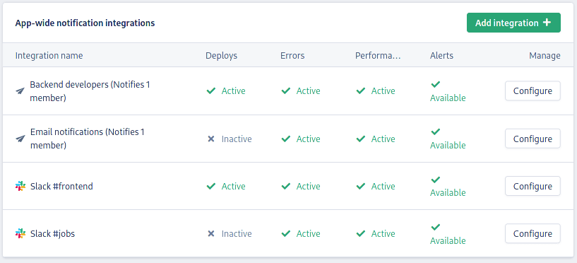 Notifiers for different parts of the application