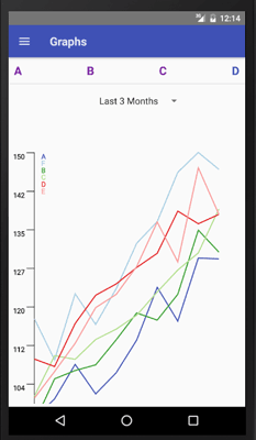 Download Charts In React Native With React Native Svg And D3 Js Cmichel