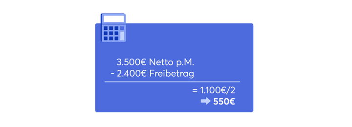 Bafög Ratgeber Rechnung 1
