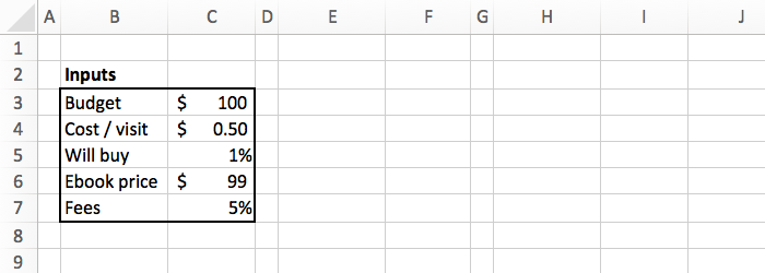 an excel table with inputs of a marketing campaign