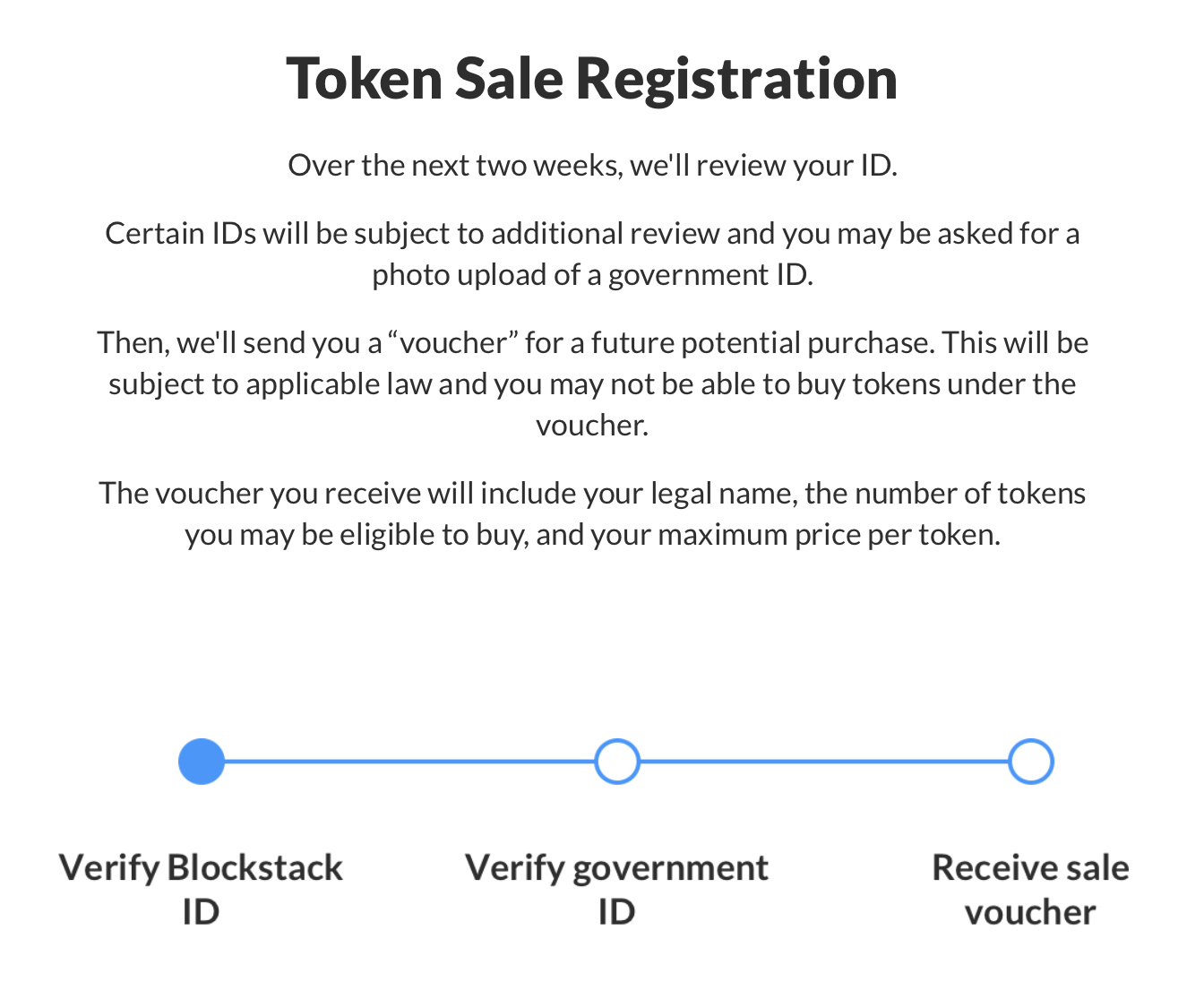 Successful registration