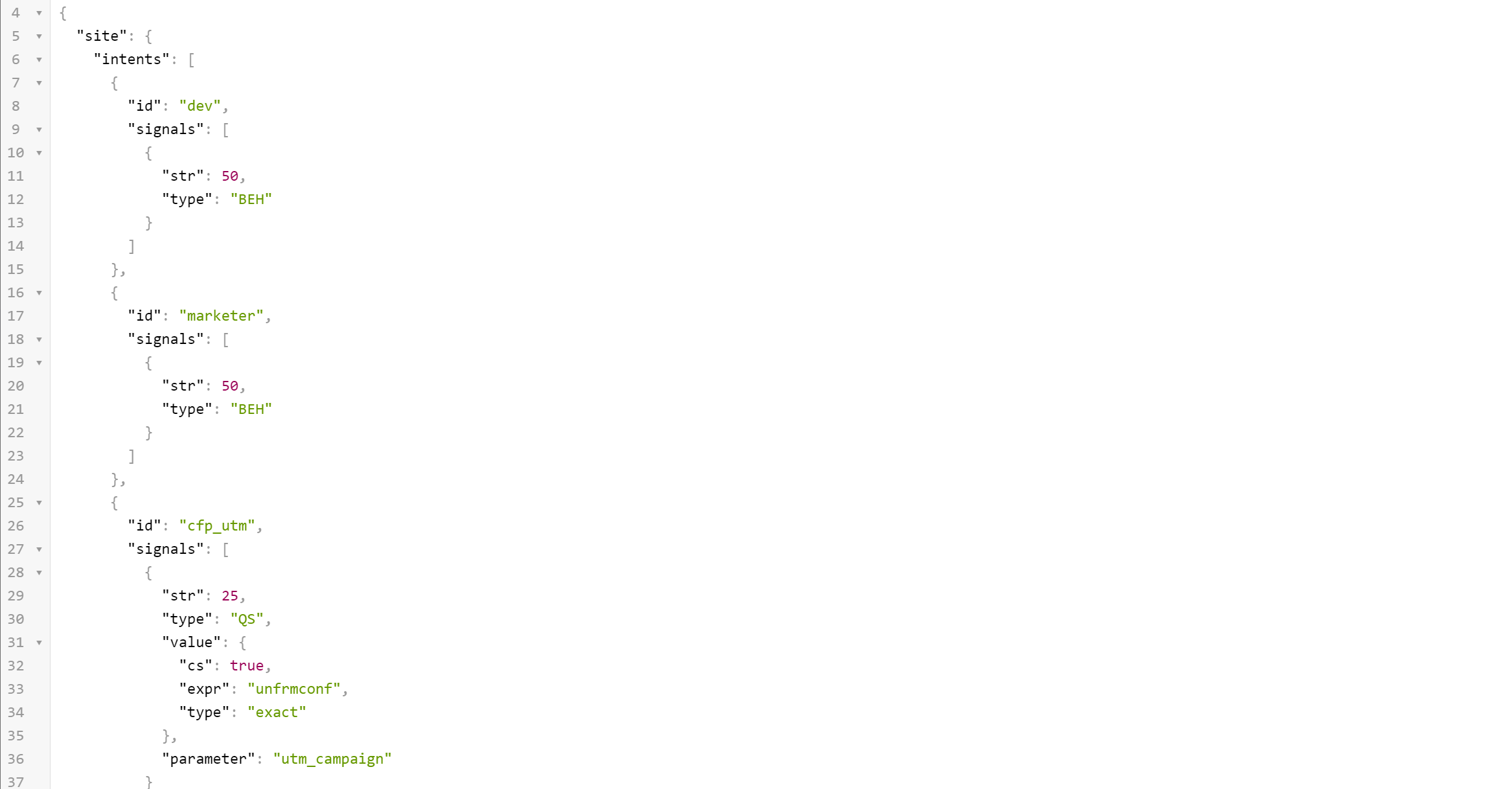 published JSON data example