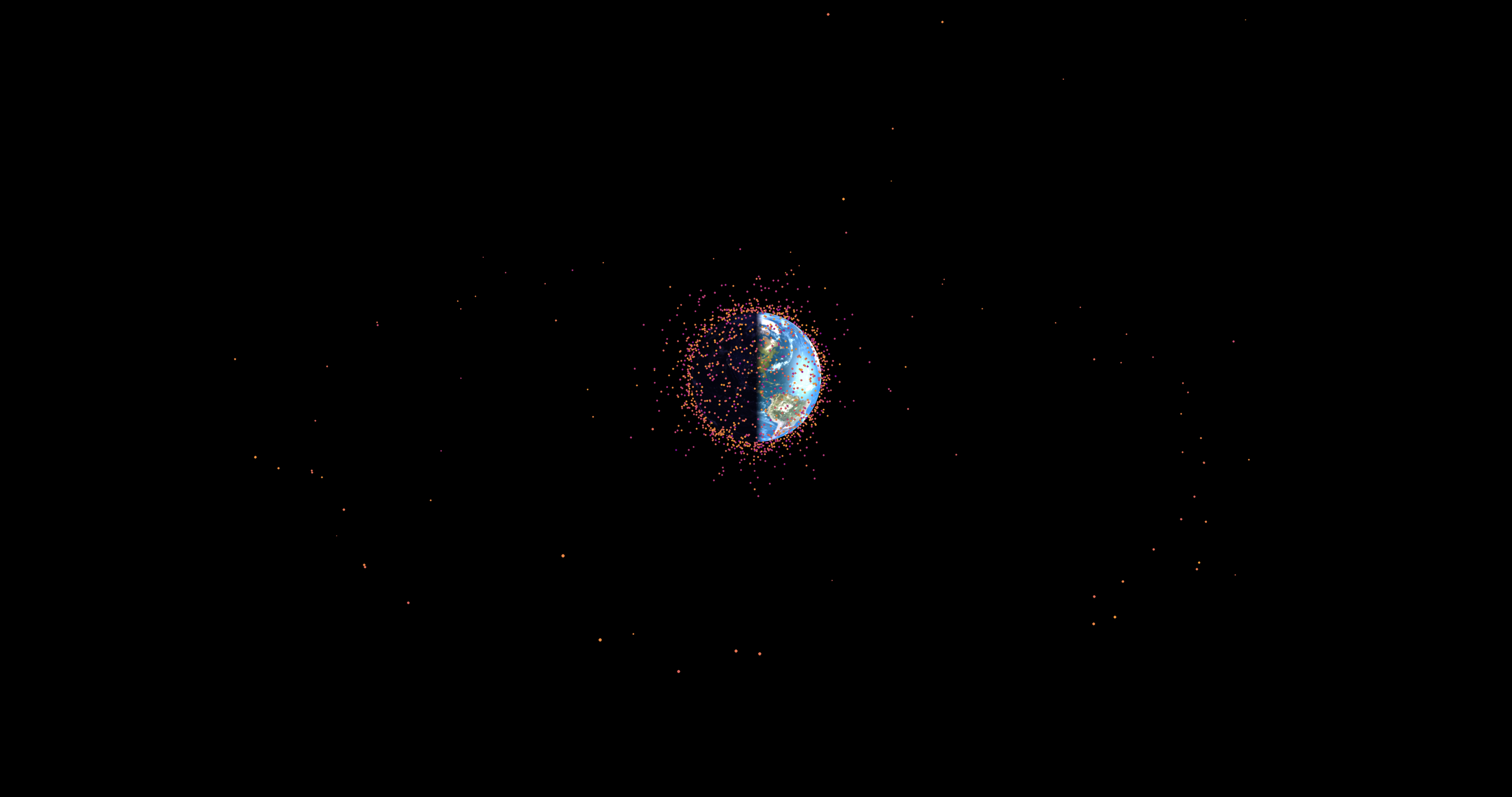 All tracked man-made objects in orbit around the Earth in 1970. Object size is not to scale. Object positions are to scale.