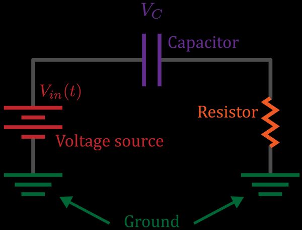 The differentiator circuit, except we now measure the voltage drop over the capacitor.