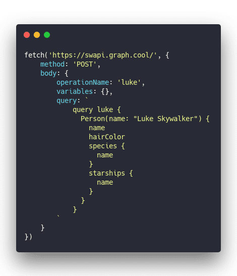 Click through for source