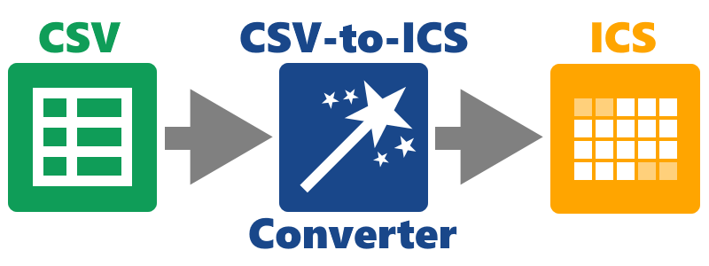 CSV to ICS Converter Convert CSV Files To ICS CSV to ICS Converter Convert CSV Files To ICS