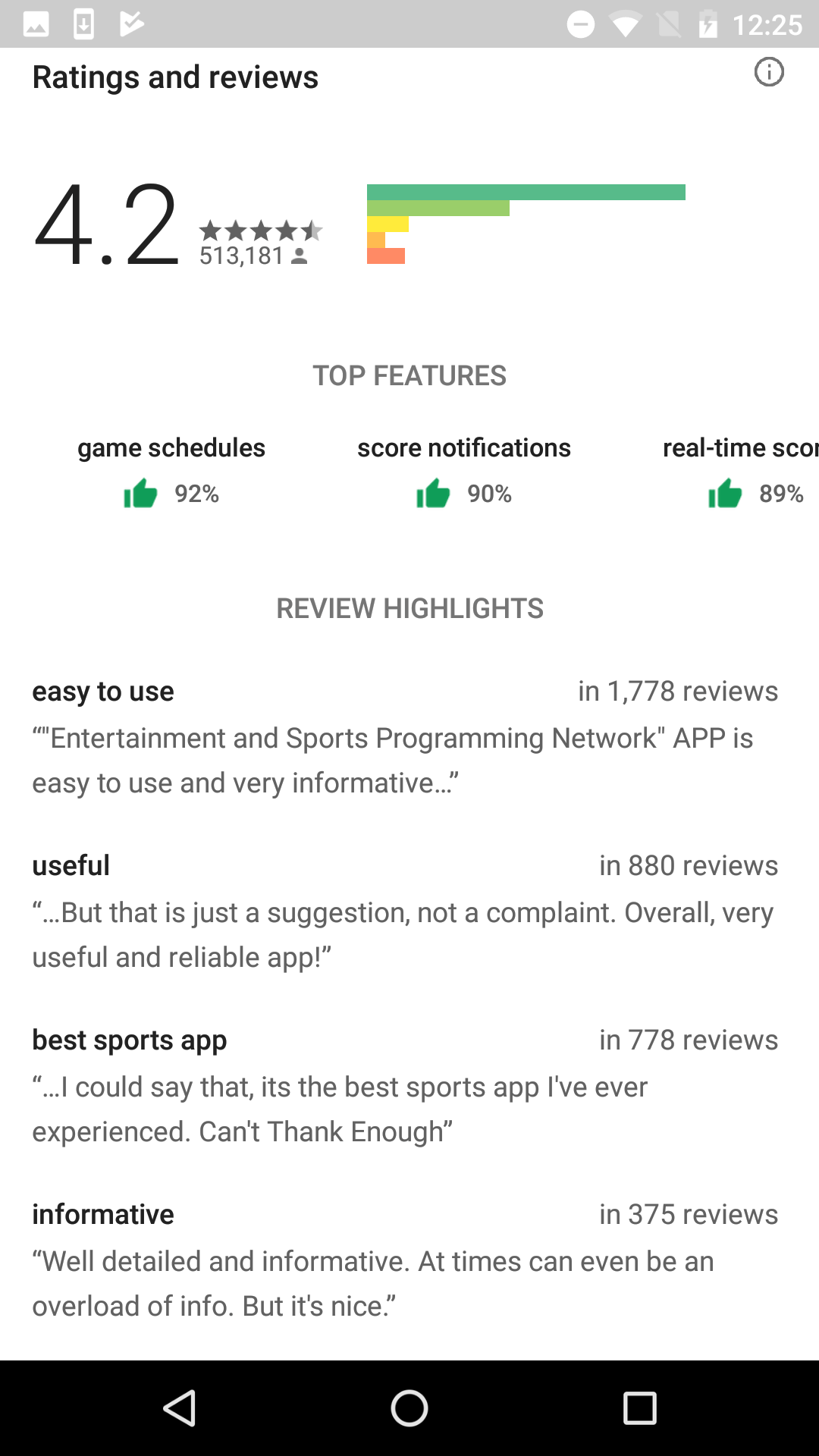 Google Play App Features