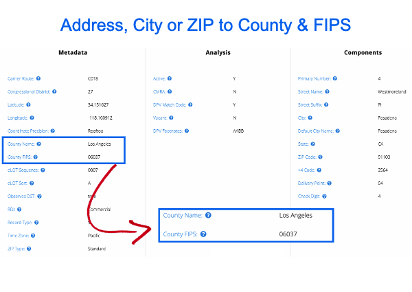 how-to-find-a-county-by-zip-code-city-or-address-lookup