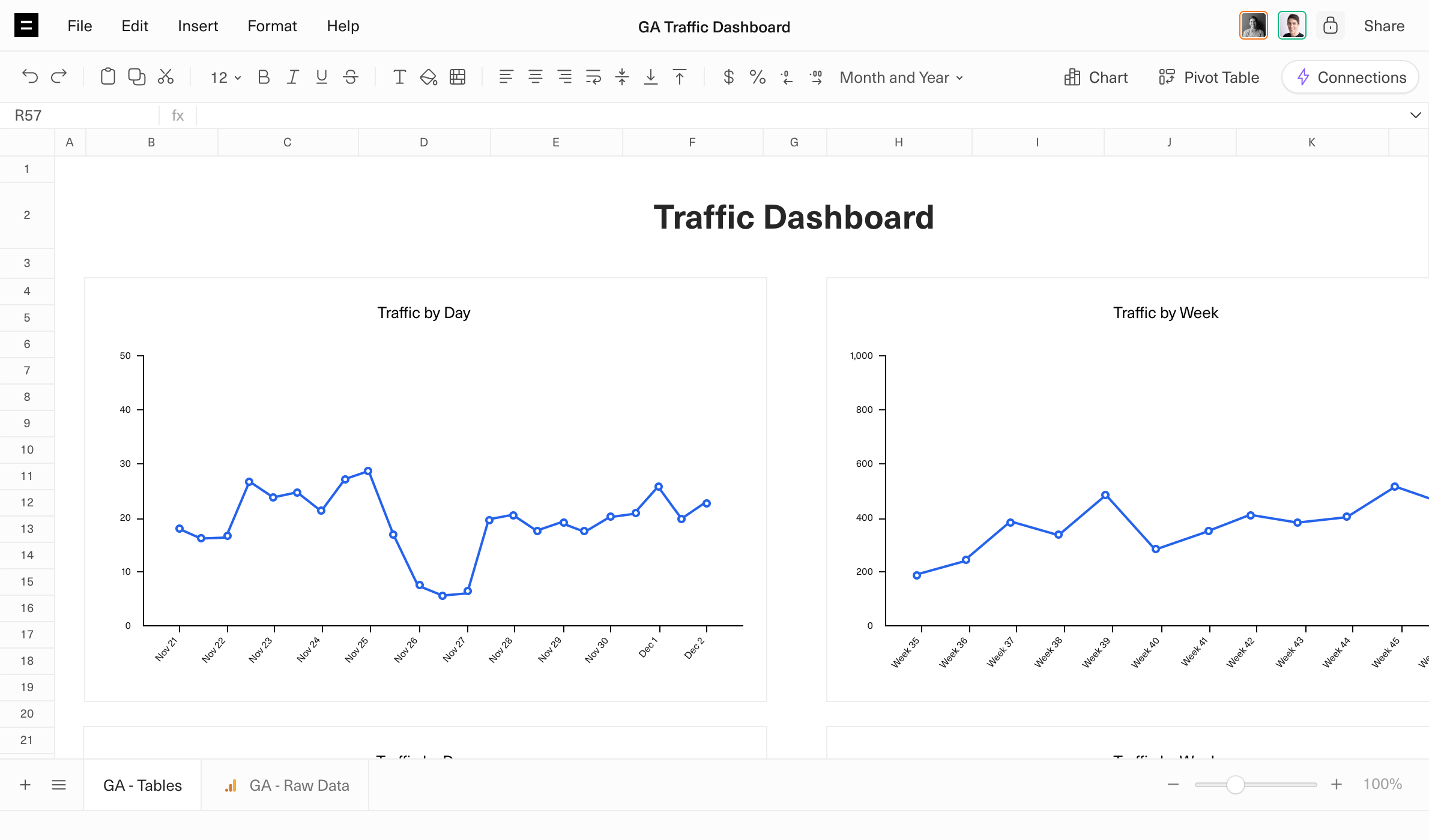 equals-ga-dashboard-template