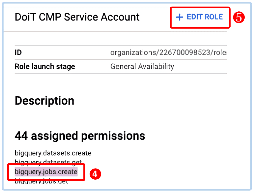 A screenshot showing the location of the Edit Role option and the bigquery.jobs.create permission listing