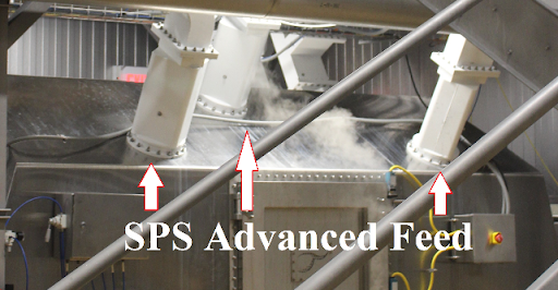 Synthesized Polar System Diagram- Advanced Feed