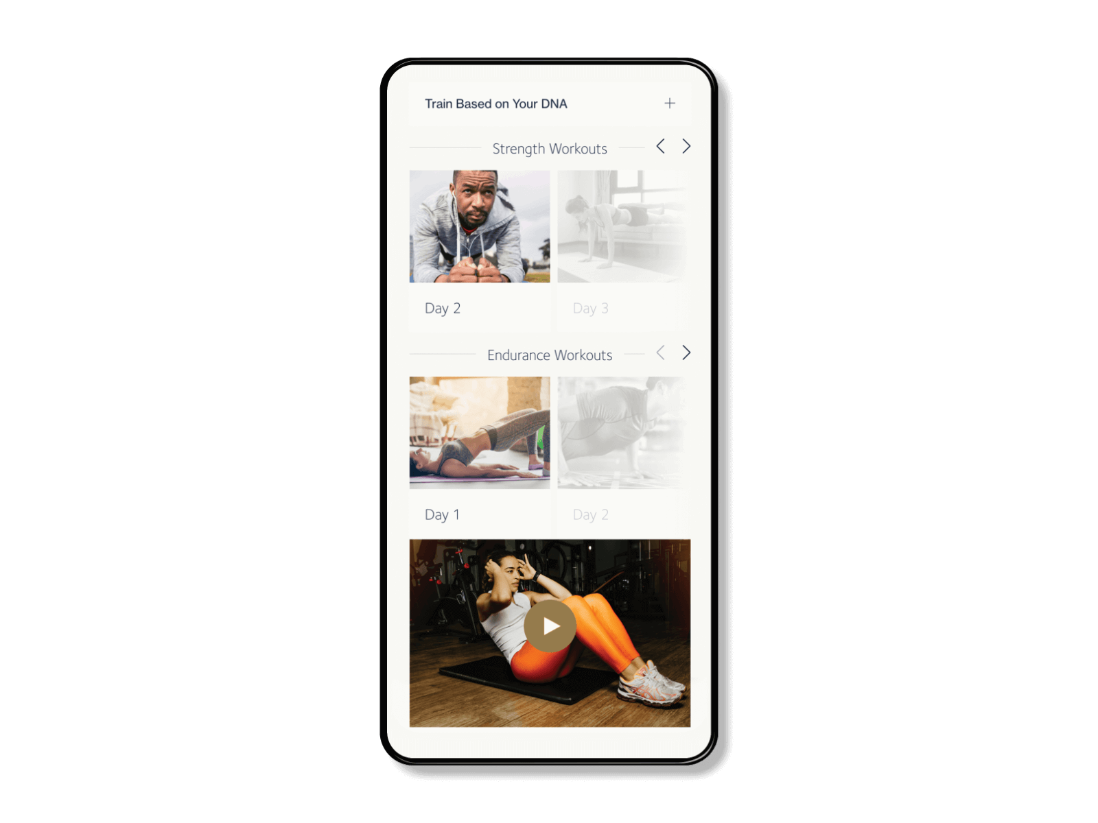 Genelle Fitness Plans Genelle