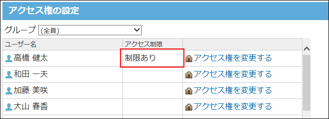 アクセス権が設定されていることを示す画像