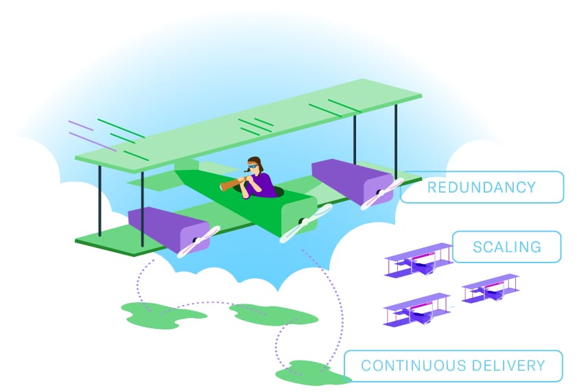 02_cloud-optimized