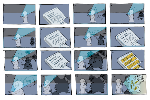 A 16 frame story board shows the plot for a short animated movie about a character getting his data stolen via his cell phone, by a fictional data monster.