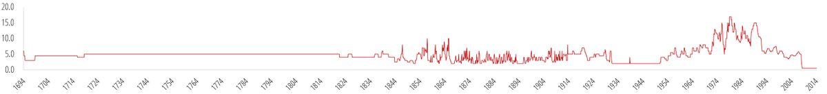 oh my god twitter doesn’t include alt text from images in their API