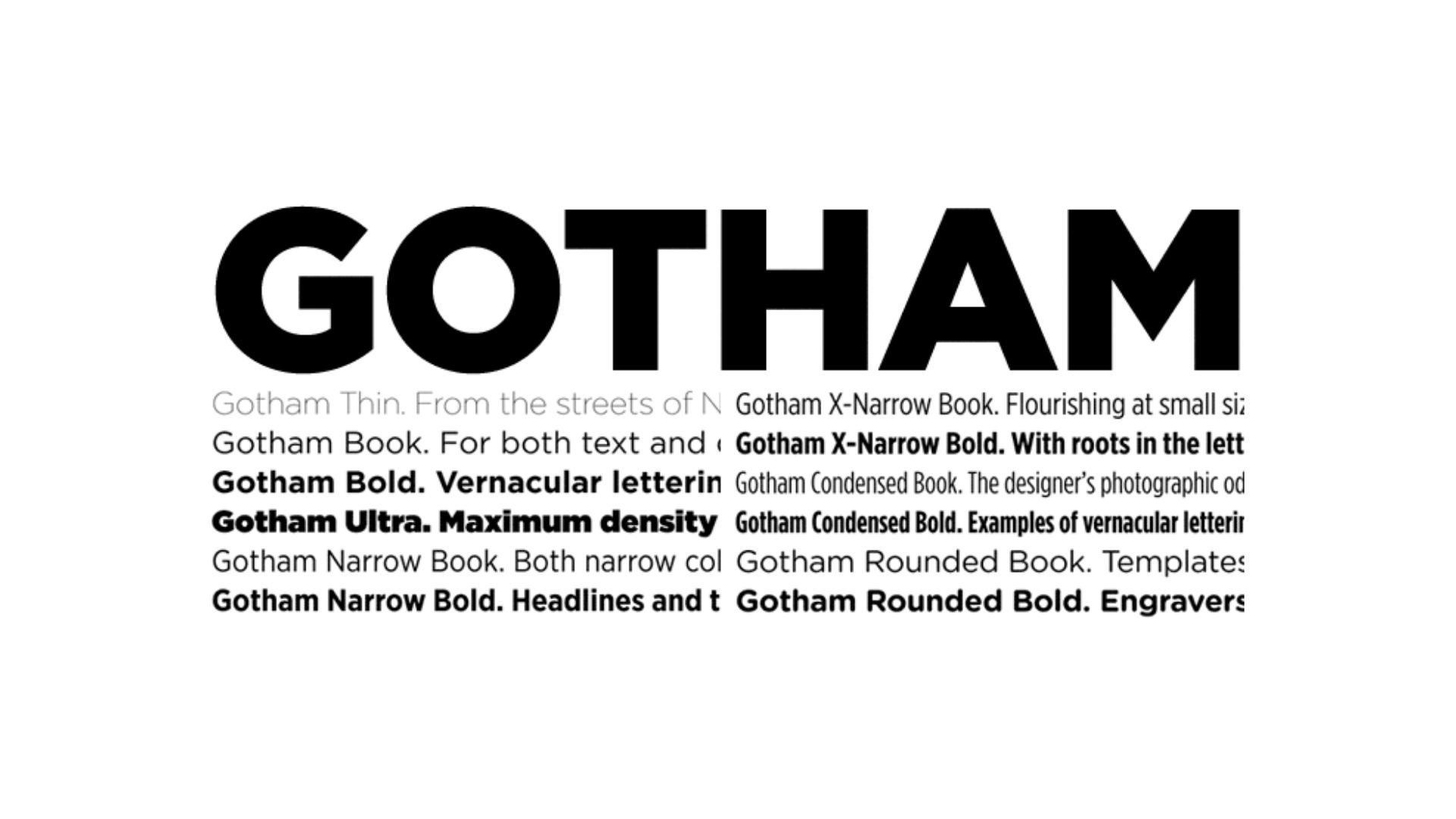 Gotham font for websites