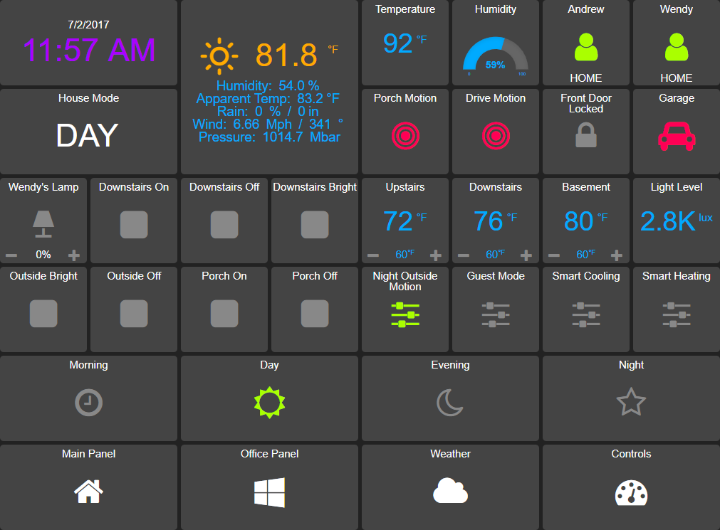 HADashboard Home  Assistant 