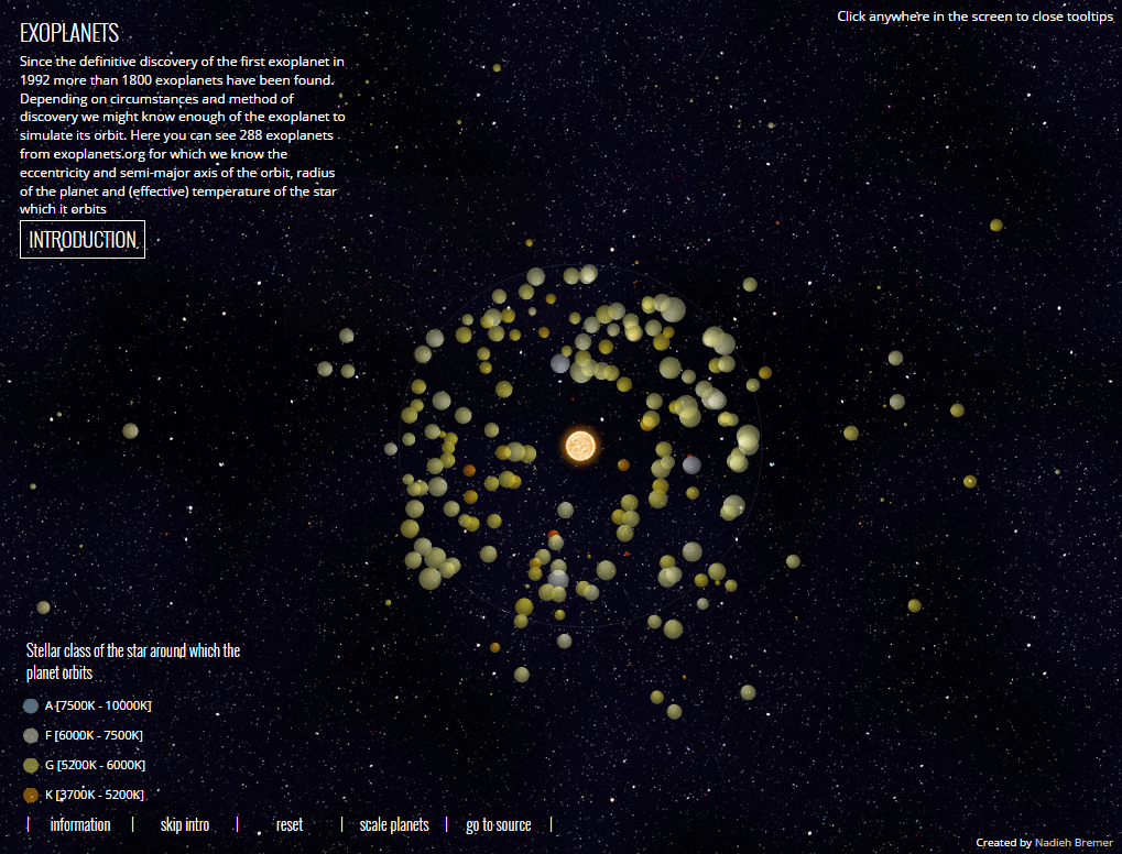 exoplanet map
