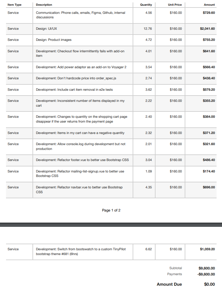 Screenshot of WebAgency's billing breakdown by task