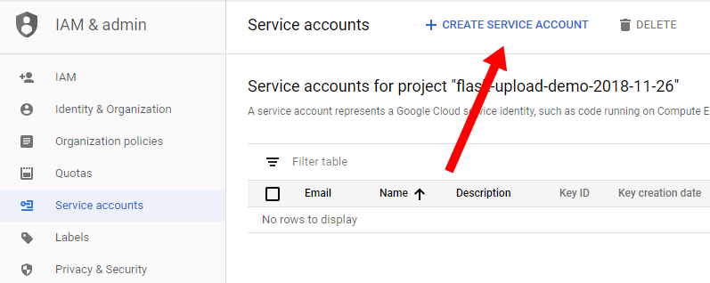 Screenshot of service account creation screen
