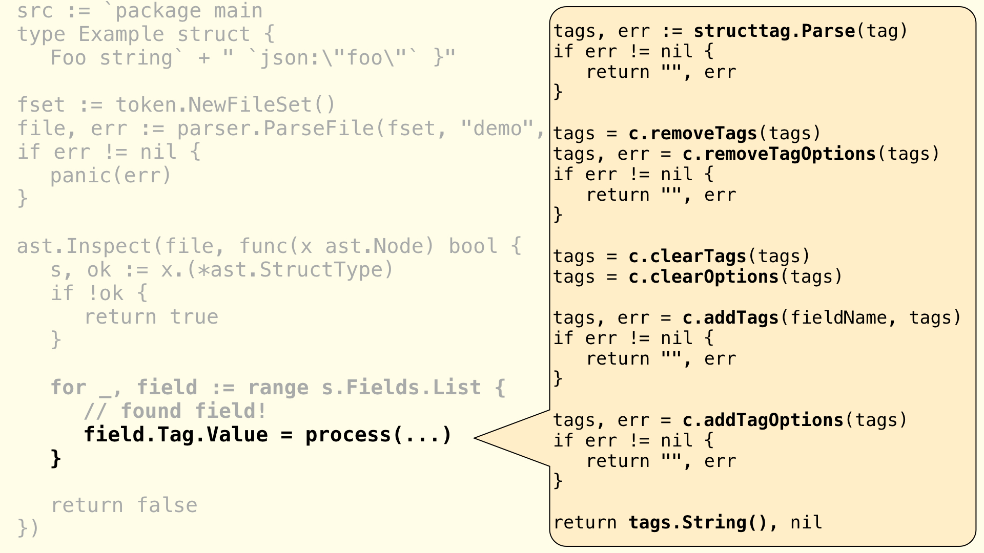 The structtag package is used to modify each individual field