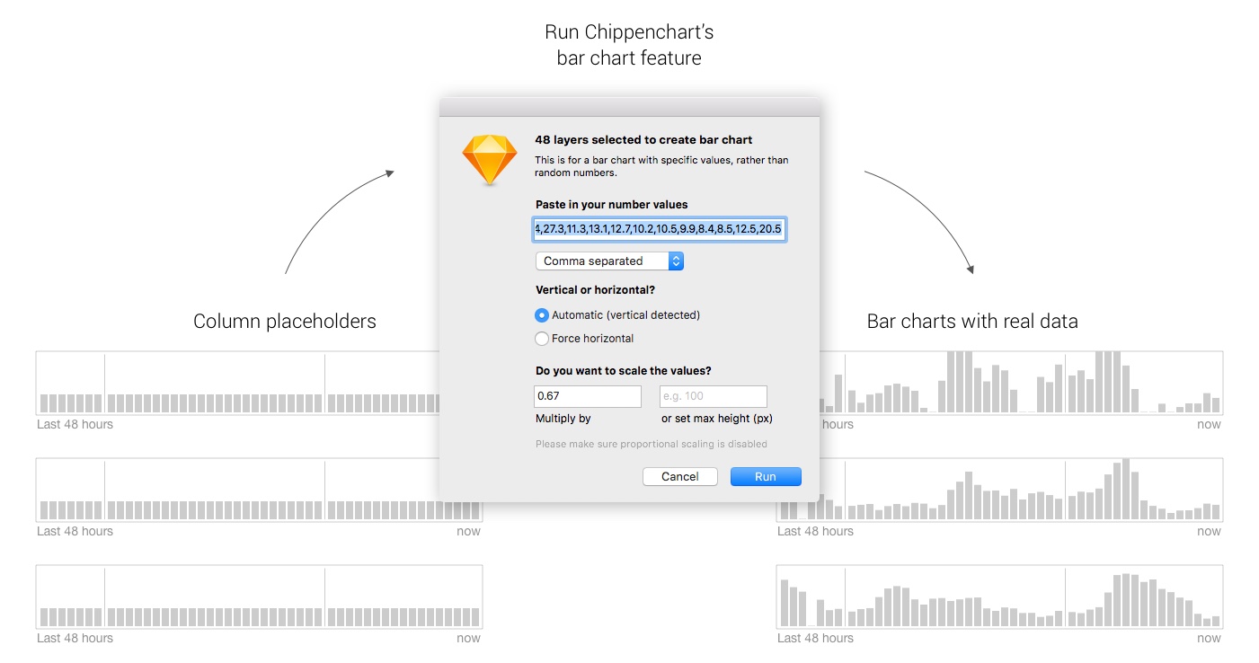 Tutorial Create pie charts in Sketch with the Sketchy Pies Plugin  Jacob  Ruiz