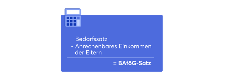 BAföG-Satz Rechnung