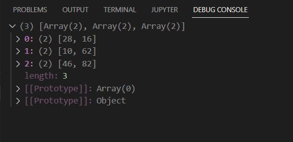 Nested Map in JavaScript  Delft Stack