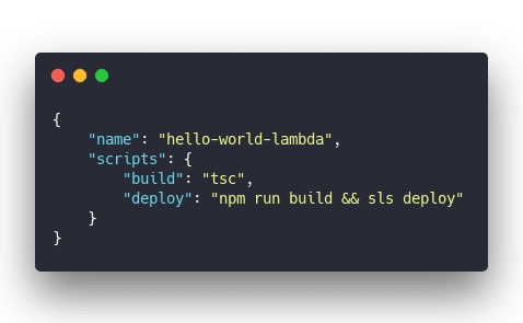 Click through for source