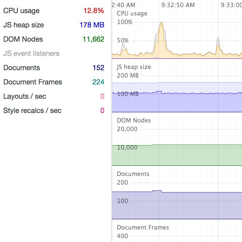 oh my god twitter doesn’t include alt text from images in their API