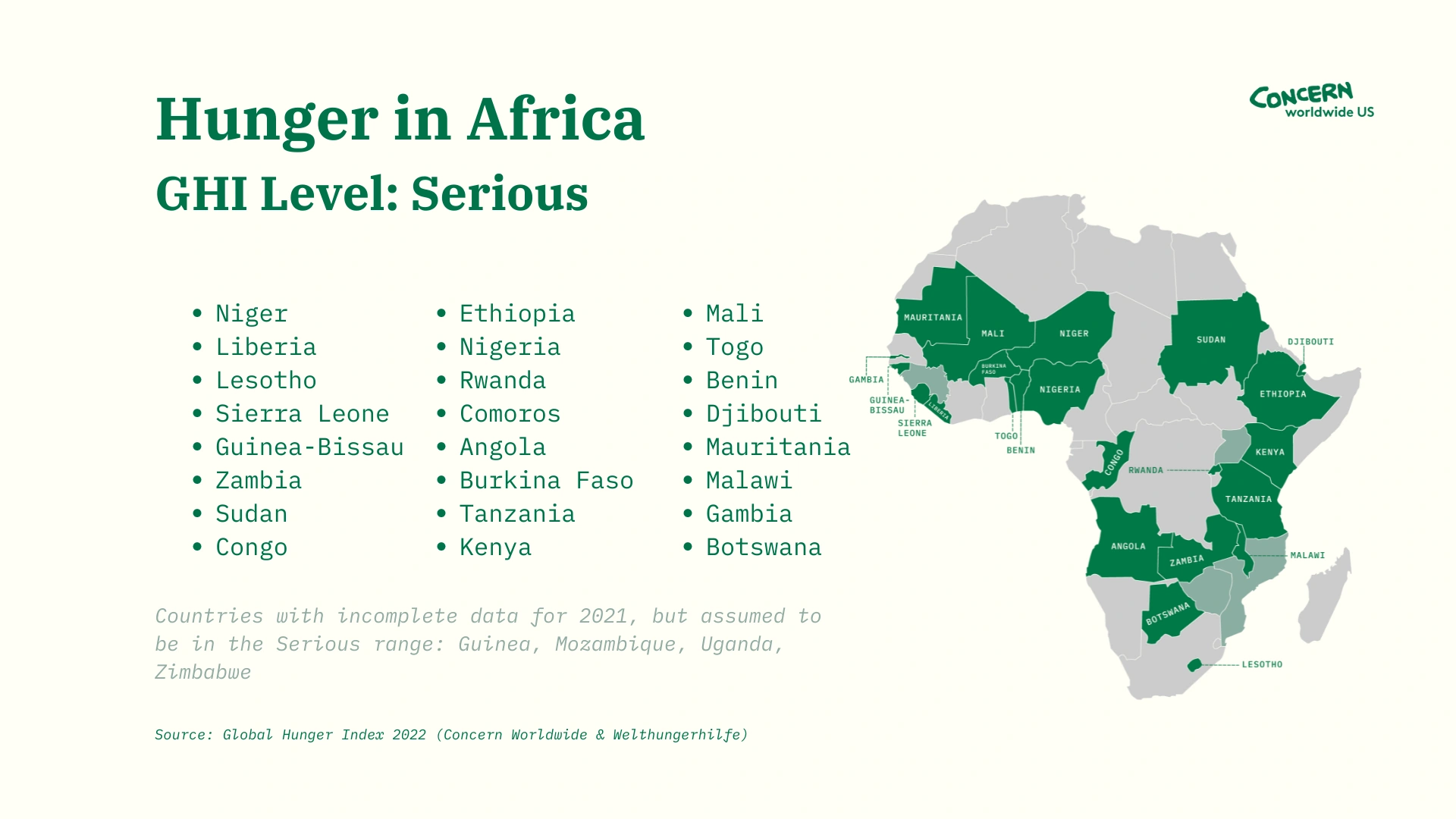 An infographic highlighting countries in Africa with serious levels of hunger.