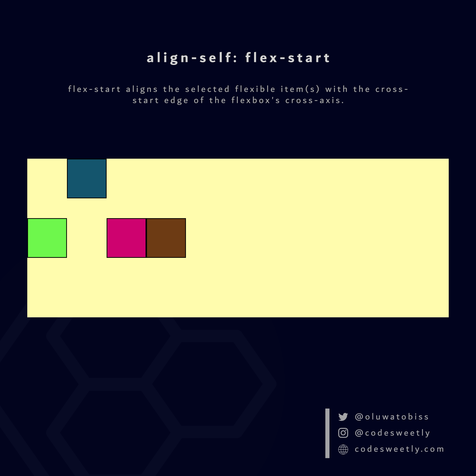 align-self's flex-start value aligns selected flexible items to the cross-start edge of the flexbox's cross-axis
