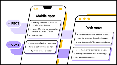 Mobile vs. Web apps