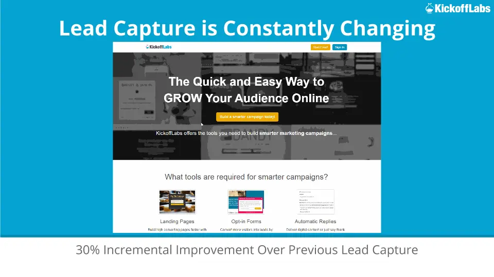 Lead Capture is Constantly Changing