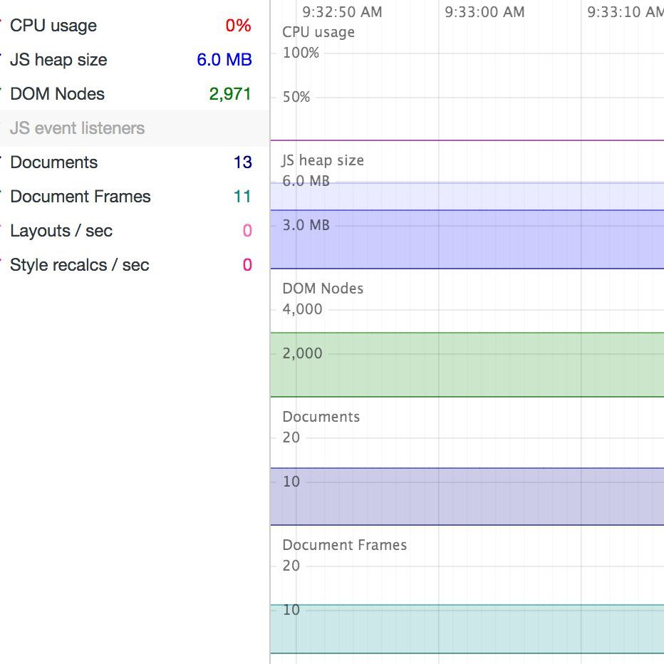 oh my god twitter doesn’t include alt text from images in their API