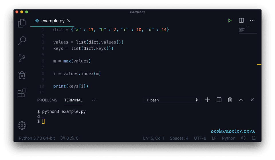 Python key maximum value example1