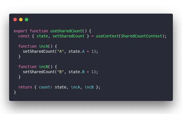 Click through for source